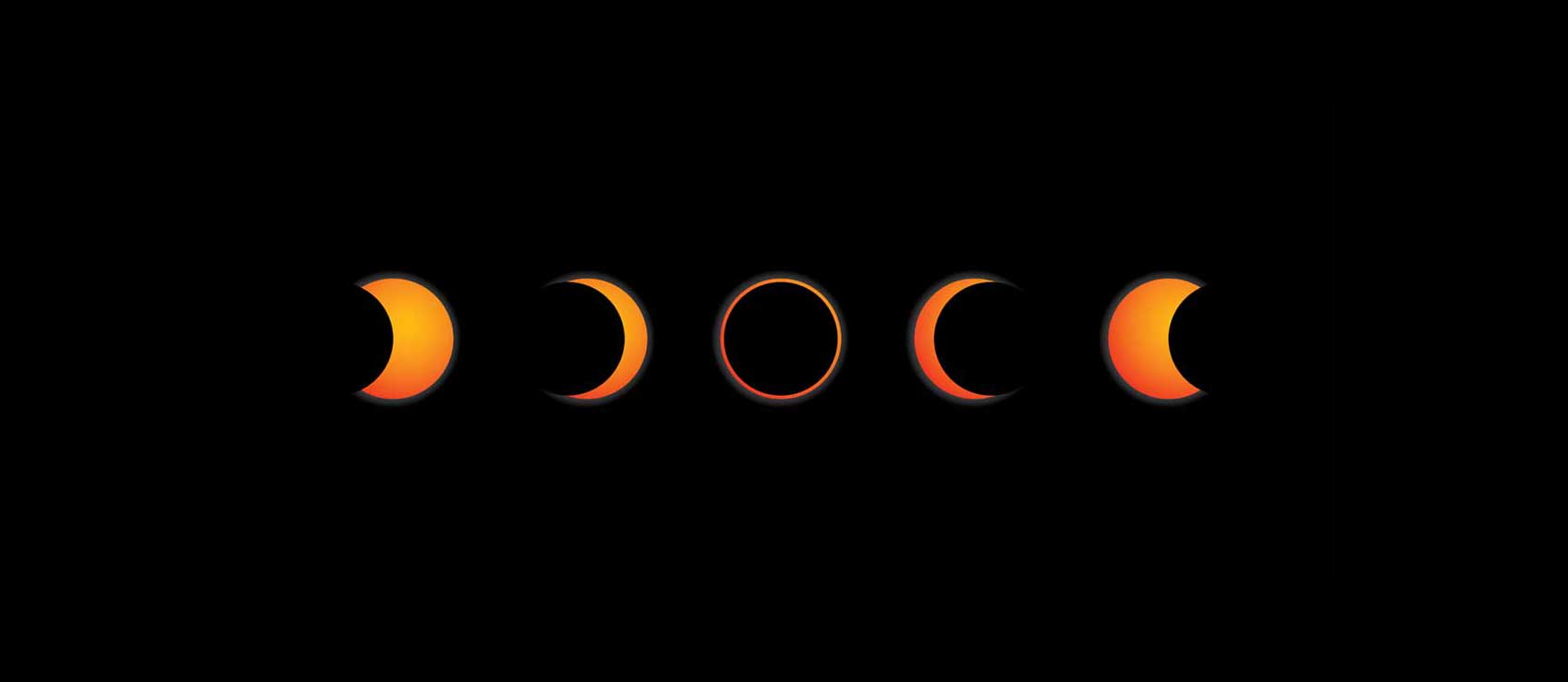 Annular eclipse graphic